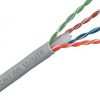 Cable Cat. 6A U/UTP 6R1